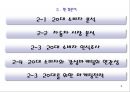 20대를 위한 자동차 감성마케팅 기아차“소울(soul)”마케팅 촉진전략  6페이지