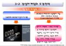 20대를 위한 자동차 감성마케팅 기아차“소울(soul)”마케팅 촉진전략  21페이지