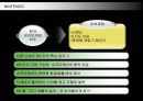 닌텐도(NINTENDO) 마케팅전략  5페이지
