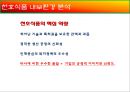 천호 식품 13페이지