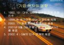 구조조정에 따른 자동차 산업의 변화된 조직문화  27페이지