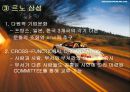구조조정에 따른 자동차 산업의 변화된 조직문화  44페이지