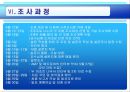 무료지의 광고효과 연구  11페이지