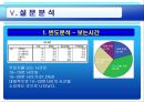 무료지의 광고효과 연구  17페이지