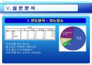 무료지의 광고효과 연구  18페이지
