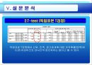 무료지의 광고효과 연구  22페이지