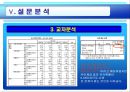 무료지의 광고효과 연구  25페이지