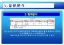무료지의 광고효과 연구  32페이지