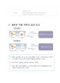 전사적 시스템을 위한 비즈니스 프로세스 분석 11페이지