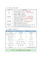전사적 시스템을 위한 비즈니스 프로세스 분석 13페이지