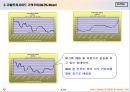 구매전략 원재료 구매 3페이지