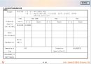 구매전략 원재료 구매 11페이지