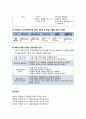 [아동건강교육]  영유아 안전사고의 원인과 유형 및 영유아 안전교육 8페이지