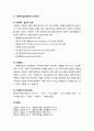 [사회복지개론] 사회복지실천기술 - 사회복지실천기술 방법과 사회복지실천에서의 인간관계 3페이지