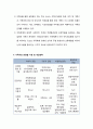 사회복지실천기술론_ 가족 사회복지실천의 사정 핵심 요약 3페이지