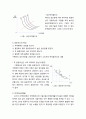 [경제학개론] 생산자이론 - 기업, 기업의 개념, 생산요소, 장단기, 생산함수, 한계생산과 평균생산, 수확체감의 법칙, 등량곡선, 등비용선, 비용극소화의 조건, 규모의 경제 8페이지