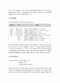 [부모교육] 정신분석이론 학습을 통한 부모 교육 내용의 효율성 기여_ 리비도의 개념과 단계, 오이디푸스 콤플렉스, 일렉트라 콤플렉스, 성격의 발달, 인간의 정신구조 4페이지