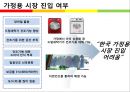 의류건조기(Dryer) 시장 진입과 마케팅 방안 5페이지