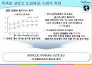(신상품 기획) 스마트 냉장고 기획 및 홍보 방안 6페이지