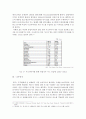 공급자와 수요자의 측면에서 바라본 EU와 러시아의 에너지정책 11페이지