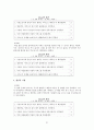 사회복지실천론 -가상 개입 21페이지