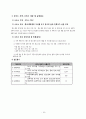 [프로그램개발과평가 사회복지 프로포절] OO장애인종합사회복지관 - 사업명 : “탈.탈.탈” (脫.TAL.탈) 중도·중복 장애아동을 가진 부모의 삶의 만족도의 향상을 위한 프로그램 16페이지