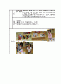 아동건강교육-약물성분 알아보기, 약물오남용예방교육, 약물의 바른 사용법 수업활동계획서 2페이지
