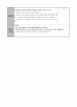 놀이를 이용한 교육-노래를 통한 덧셈, 뺄셈 배우기, 콜라주로 안과 밖의 개념 배우기, 아동수과학 3페이지