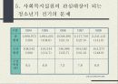청소년기(인행사, 청소년기발달과업, 청소년기특징, 청소년기전기문제, 청소년기후기문제) PPT, 파워포인트 자료 12페이지