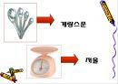 조리의 기초와 실제 (조리, 조리방법, 조리의특성, 교직수업계획안, 중학생대상수업계획서, 교수학습지도안).PPT자료 7페이지