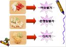 조리의 기초와 실제 (조리, 조리방법, 조리의특성, 교직수업계획안, 중학생대상수업계획서, 교수학습지도안).PPT자료 13페이지