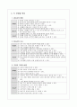  Ⅲ.청소년을 위한 영양과 식사 (중학교 1학년, 영양과수업지도안, 영양과식사, 수업계획서) 4페이지