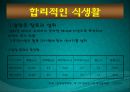 [체육과 건강] 체중조절과 운동처방, 비만과 올바른 식생활 (고등학생대상 수업계획서, 교직수업계획서, 비만, 식사, 운동조절).PPT자료 12페이지