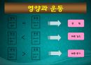 [체육과 건강] 체중조절과 운동처방, 비만과 올바른 식생활 (고등학생대상 수업계획서, 교직수업계획서, 비만, 식사, 운동조절).PPT자료 14페이지