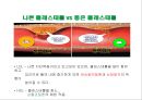 [스포츠의학, 운동처방관련학과] 고지혈증 정의, 원인, 합병증 및 운동처방, 콜레스테롤, 동맥경화.pptx 13페이지