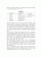 다자간 무역질서의 형성과 WTO의 출범_ 세계무역환경 개선 3페이지