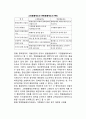 환율제도의 선택_ 환율제도의 종류, 고정환율제도와 변동환율제도의 비교 5페이지