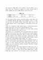 헤어샵 서비스마케팅_ 헤어샵(미용실)의 마케팅 3페이지
