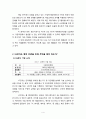 LG전자 기업사례분석과 LG전자의 해외시장에서의 향후 10년을위한 기업전략 제언 - 꼬망스 컬렉션 5페이지