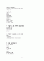 창업계획서- 문화공간컨셉 카페 & 펍창업 사업계획서 47페이지