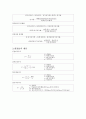 [임업경영(산림경영)]모든 공식 정리 - 임업직 공무원, 산림기사, 산업기사 2페이지