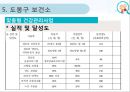 노인건강관리사업 (노인, 노인방문건강관리사업, 일본노인방문간호, 호주노인가정방문지원, 노인재가복지서비스).PPT자료 19페이지
