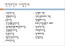 [지역사회영양학] 성인, 직장인 대상 보건영양사업 (성인직장인보건문제, 국민건강통계, 근로자영양정책, 보건영양사업, 해외보건영양사업).PPT자료 13페이지