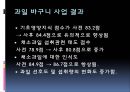 지역아동센터 (아동권리, 아동권리보장, 특화프로그램, 가족기능강화프로그램, 건강과일바구니사업, 해외사례, 해외프로그램) .PPT자료 21페이지