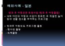 지역아동센터 (아동권리, 아동권리보장, 특화프로그램, 가족기능강화프로그램, 건강과일바구니사업, 해외사례, 해외프로그램) .PPT자료 27페이지