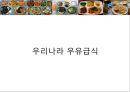 학교급식 (급식, 우리나라급식, 급식의역사, 우유급식, 무상급식, 영국급식).PPT자료 4페이지