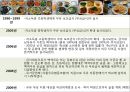 학교급식 (급식, 우리나라급식, 급식의역사, 우유급식, 무상급식, 영국급식).PPT자료 6페이지