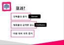 헤드스타트 & 위스타트 Head Start and We Start (헤드스타트, 위스타트, 도입배경, 주요사업, 위스타트특징, 목적, 시도별현황, 헤드스타트효과).PPT자료 11페이지