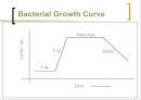 (영어,영문) Probiotics and Bacterial growth (프로바이오틱스와 박테리아 생장).PPT자료 15페이지