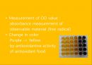 (영어,영문) Vitamin C and ability of antioxidan t (비타민C와 방부제기능).PPT자료 20페이지